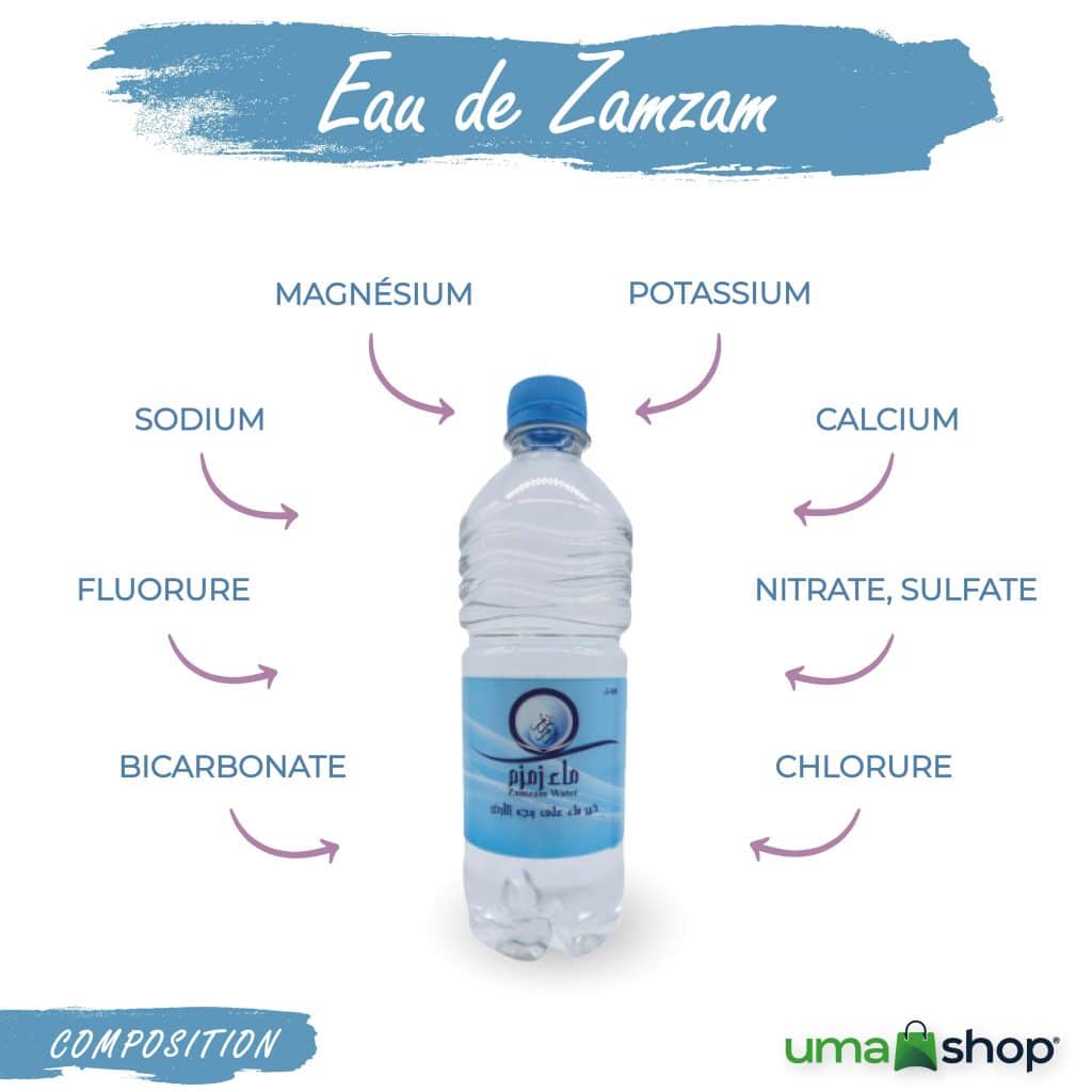 Eau Zamzam originale 50 cl
