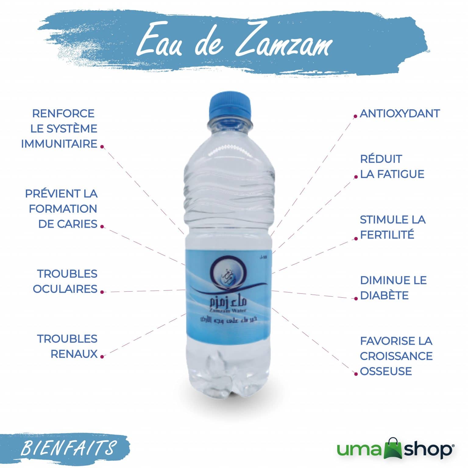 Lot économique 3 Bouteilles d